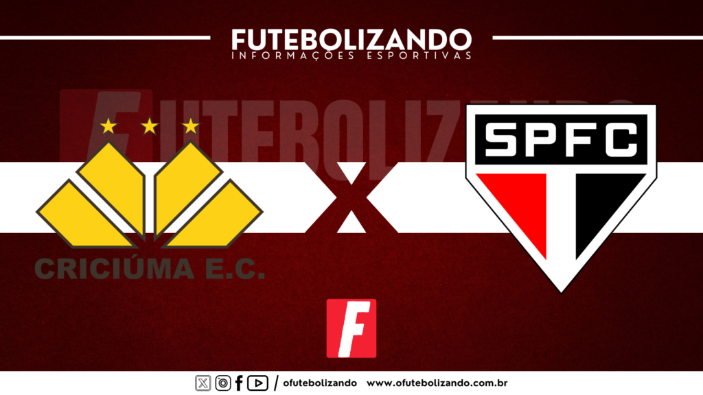 Criciúma x São Paulo – Copinha Sicredi 2025